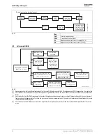 Preview for 46 page of Worcester Greenstar Heatslave II 12/18 Installation, Commissioning & Servicing Instructions