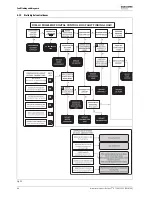 Preview for 48 page of Worcester Greenstar Heatslave II 12/18 Installation, Commissioning & Servicing Instructions