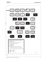 Preview for 49 page of Worcester Greenstar Heatslave II 12/18 Installation, Commissioning & Servicing Instructions