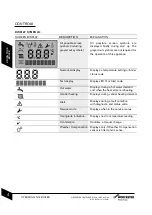 Preview for 6 page of Worcester GREENSTAR HEATSLAVE II SERIES User Instructions & Customer Care Manual