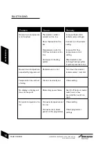 Preview for 12 page of Worcester GREENSTAR HEATSLAVE II SERIES User Instructions & Customer Care Manual