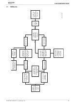 Предварительный просмотр 45 страницы Worcester GREENSTAR HIGHFLOW 440CDI ERP Installation, Commissioning And Servicing Instructions