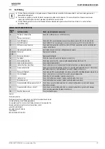 Предварительный просмотр 47 страницы Worcester GREENSTAR HIGHFLOW 440CDI ERP Installation, Commissioning And Servicing Instructions