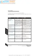 Preview for 14 page of Worcester GREENSTAR HIGHFLOW 440CDi User Instructions & Customer Care Manual