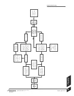 Preview for 53 page of Worcester Greenstar Highflow 550CDi Instruction Manual