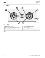 Preview for 6 page of Worcester GREENSTAR Ri ErP Series User Instructions