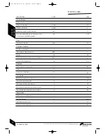 Preview for 6 page of Worcester GREENSTAR UTILITY 18/25 Instruction Manual