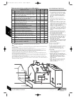 Preview for 16 page of Worcester GREENSTAR UTILITY 18/25 Instruction Manual