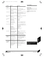 Preview for 43 page of Worcester GREENSTAR UTILITY 18/25 Instruction Manual