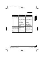 Preview for 9 page of Worcester GREENSTAR UTILITY 32/50 User Instructions & Customer Care Manual