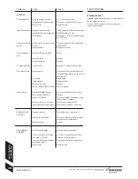 Preview for 42 page of Worcester GREENSTAR UTILITY Instruction Manual