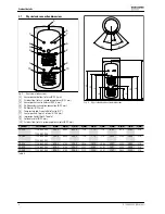 Preview for 6 page of Worcester Greenstore TC Cylinder 150 litre Installation And Maintenance Instructions Manual