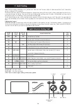 Preview for 36 page of Worcester Highflow 400 BF Installation And Servicing Instructions