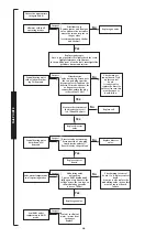 Preview for 38 page of Worcester Highflow 400 BF Installation And Servicing Instructions