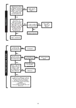 Preview for 40 page of Worcester Highflow 400 BF Installation And Servicing Instructions