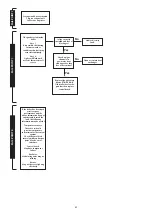 Preview for 41 page of Worcester Highflow 400 BF Installation And Servicing Instructions