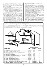 Preview for 13 page of Worcester OIL HEATSLAVE 12/14 Installation And Servicing Instructions