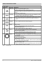 Предварительный просмотр 6 страницы Worcester Sense ll Operating Instructions Manual