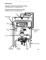 Предварительный просмотр 4 страницы Worcester WR 325 RSF User Instructions & Customer Care Manual