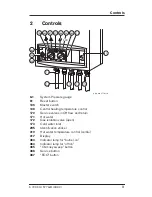 Preview for 9 page of Worcester ZB 7-28 HE system Users Instructions And Customer Care Manual