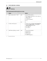 Предварительный просмотр 17 страницы Worcester ZBR 8-35 ICS1 Service Booklet