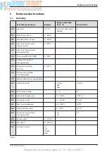 Preview for 7 page of Worcester ZSBR 7-30 RD 430i system Service Booklet