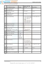 Preview for 9 page of Worcester ZSBR 7-30 RD 430i system Service Booklet