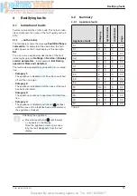 Preview for 15 page of Worcester ZSBR 7-30 RD 430i system Service Booklet