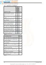 Preview for 16 page of Worcester ZSBR 7-30 RD 430i system Service Booklet