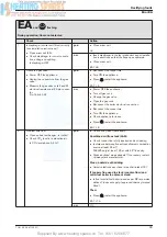 Preview for 29 page of Worcester ZSBR 7-30 RD 430i system Service Booklet