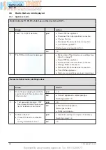 Preview for 36 page of Worcester ZSBR 7-30 RD 430i system Service Booklet