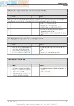 Preview for 41 page of Worcester ZSBR 7-30 RD 430i system Service Booklet