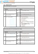 Preview for 43 page of Worcester ZSBR 7-30 RD 430i system Service Booklet