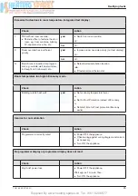 Preview for 45 page of Worcester ZSBR 7-30 RD 430i system Service Booklet