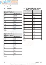 Preview for 50 page of Worcester ZSBR 7-30 RD 430i system Service Booklet