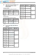 Preview for 52 page of Worcester ZSBR 7-30 RD 430i system Service Booklet