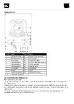 Preview for 3 page of Worcraft PROFESSIONAL PAC11-180 Instruction Manual