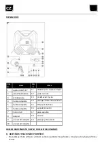 Preview for 15 page of Worcraft PROFESSIONAL PAC11-180 Instruction Manual