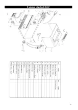 Preview for 23 page of Worcraft BC-217 Manual