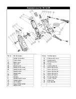 Предварительный просмотр 30 страницы Worcraft HC14-070 Safety And Operating