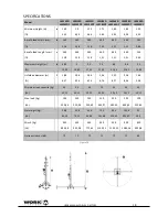 Preview for 20 page of Work Li LW 142 DY Operating Instructions Manual