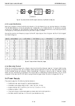 Preview for 12 page of Work Microwave VHCU User Manual