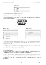 Предварительный просмотр 16 страницы Work Microwave VHCU User Manual