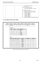 Preview for 36 page of Work Microwave VHCU User Manual