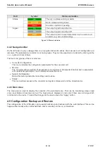 Preview for 40 page of Work Microwave VHCU User Manual