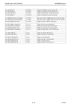 Preview for 46 page of Work Microwave VHCU User Manual