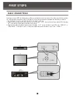 Предварительный просмотр 7 страницы Work Pro AM 105 User Manual