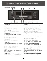 Предварительный просмотр 10 страницы Work Pro AM 105 User Manual