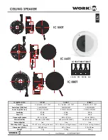 Предварительный просмотр 3 страницы Work Pro IC 550T User Manual