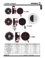 Предварительный просмотр 3 страницы Work Pro IC 660T User Manual